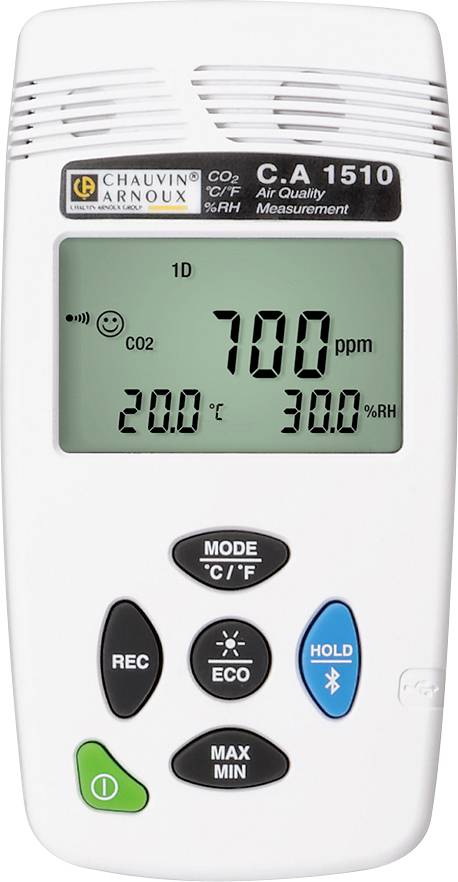 Egy légminőség-mérő készülék a kijelzőjén 700 ppm CO2-szintet, 20,0 °C hőmérsékletet és 30,0% relatív páratartalmat mutat.