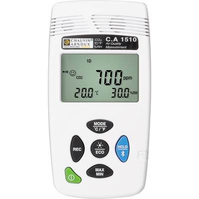 Egy légminőség-mérő készülék a kijelzőjén 700 ppm CO2-szintet, 20,0 °C hőmérsékletet és 30,0% relatív páratartalmat mutat.