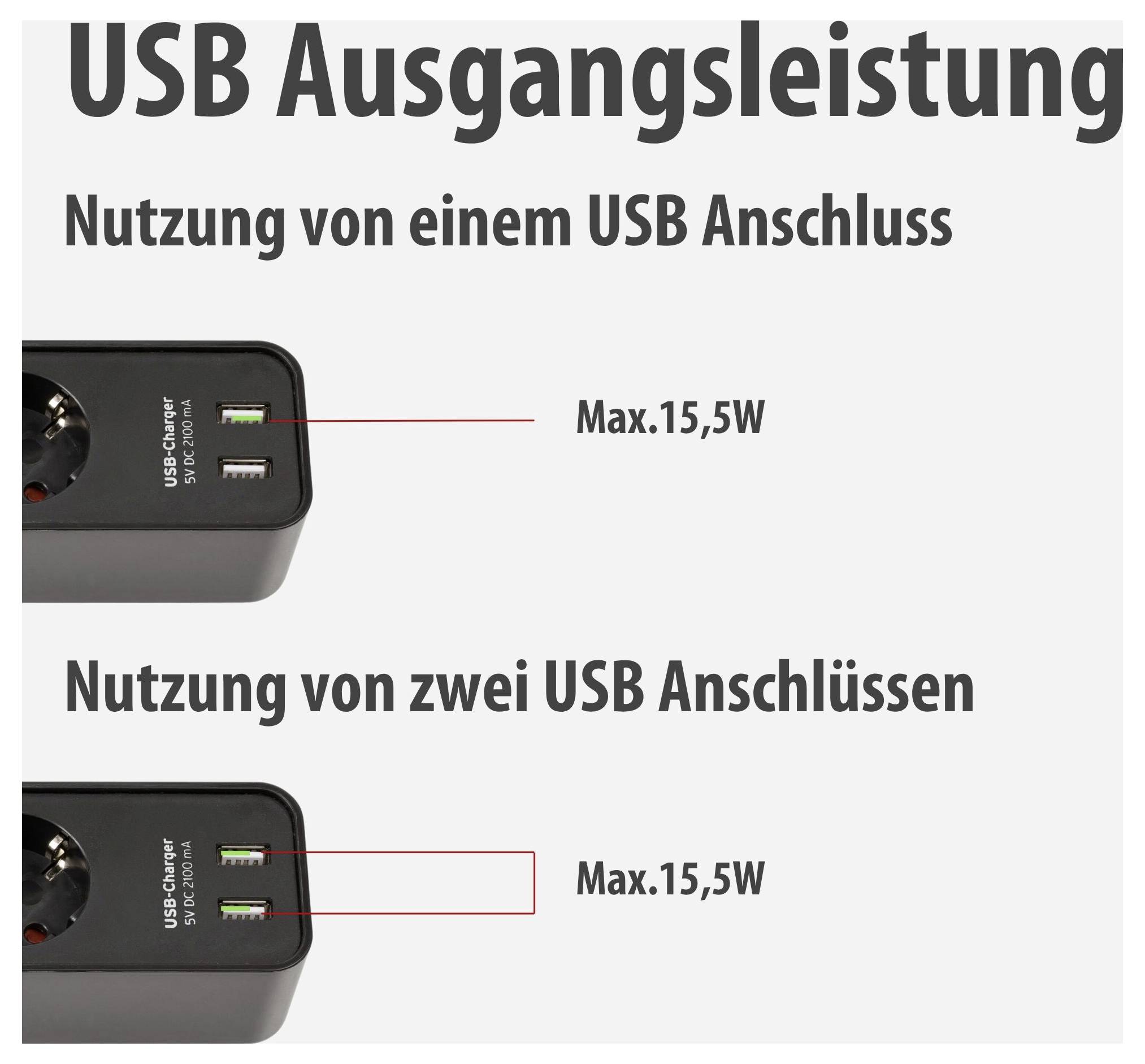 USB kimeneti teljesítményre vonatkozó infografika: Egy vagy két USB-csatlakozó használatakor a maximális teljesítmény각각 15,5 W.