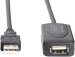 USB 2.0 ismétlő kábel / hosszabbító, USB-A csatlakozó az USB-A aljzathoz, kábel hossza 25 m