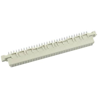 Harting 09022646825 Rugós kapocsléc 1 db