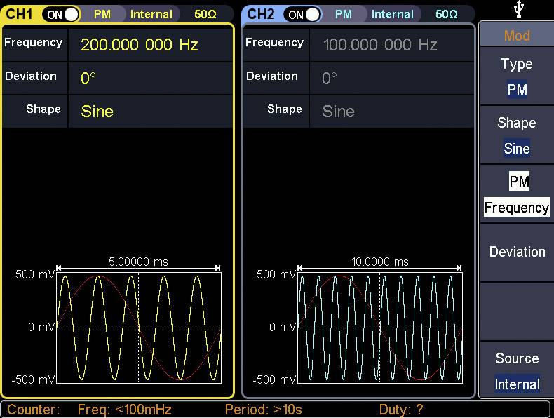 Két oszcilloszkóp-csatorna. CH1: 200 kHz, szinuszos hullámforma, 0° eltérés. CH2: 100 kHz, szinuszos hullámforma, 0° eltérés. A kijelzők hullámformákat mutatnak.