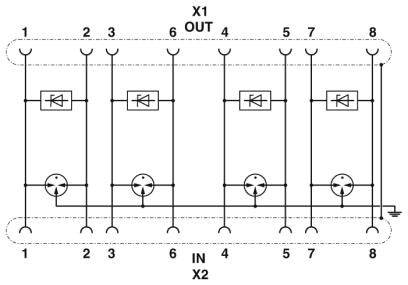 Egy négydióás híd egyenirányító kapcsolási rajza. Mutatja az X1 (KIMENET) és X2 (BEMENET) csatlakozókat számozással.