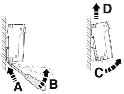 Útmutató egy csavarhúzó használatához egy eszköz fali eltávolításához, A-tól D lépésig: Emelgetés, Billentés.
