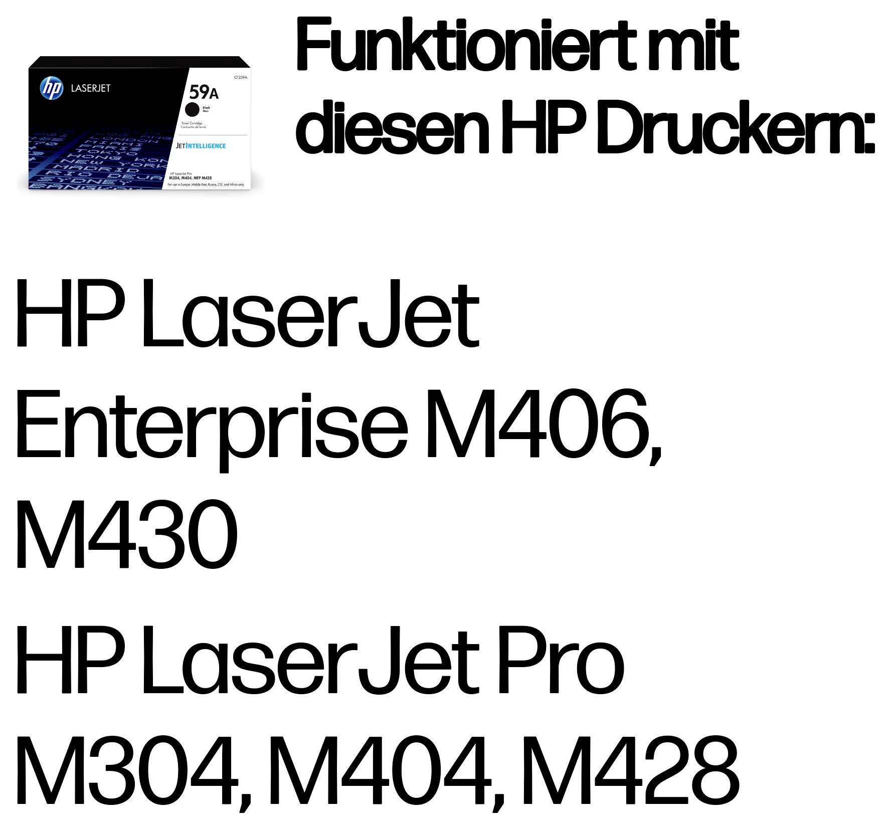 HP 59A toner patron, amely kompatibilis a HP LaserJet Enterprise M406, M430 és HP LaserJet Pro M304, M404, M428 nyomtatókkal.