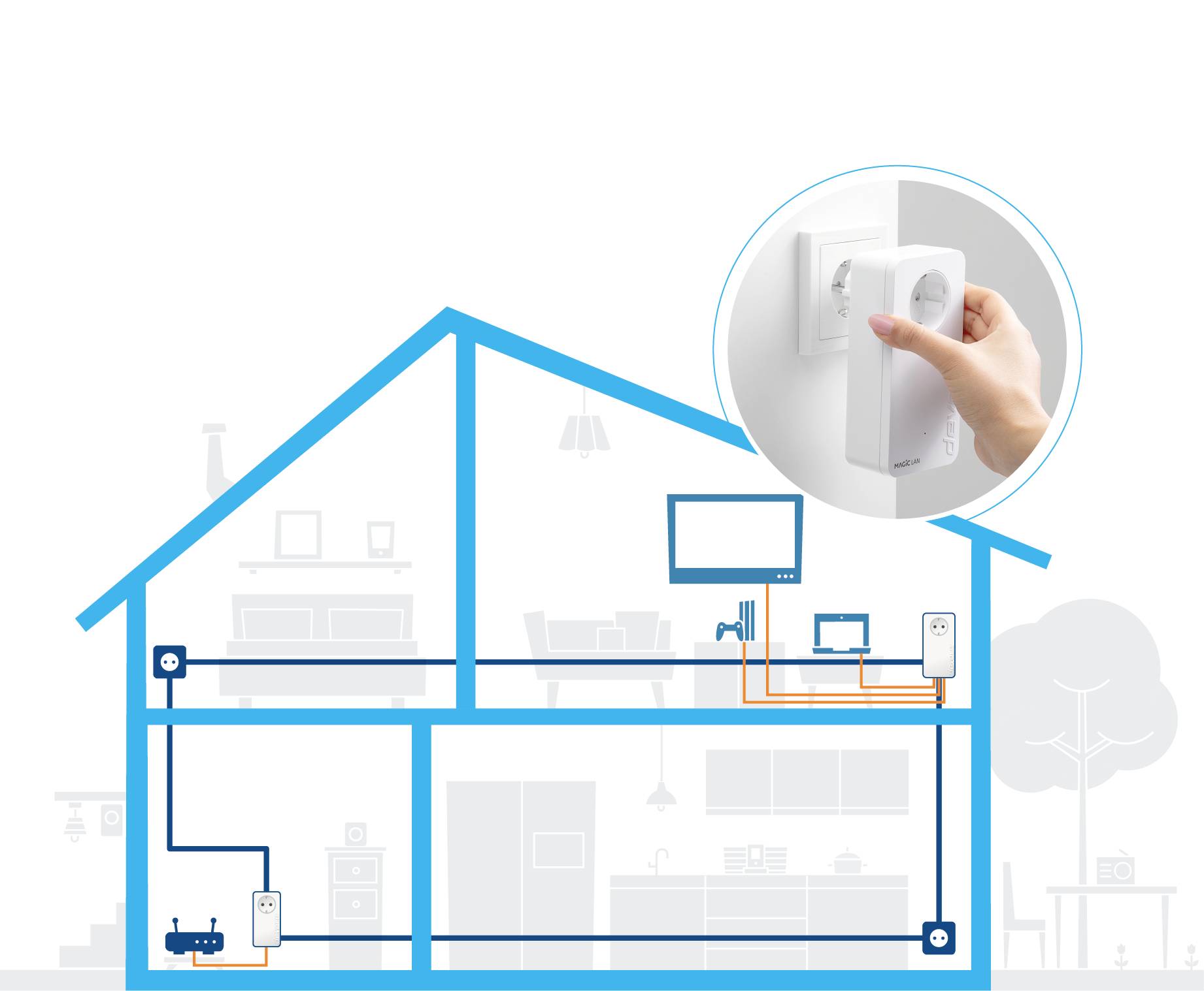 Egy lakásrajz egy powerline-hálózat telepítését mutatja. Egy üzembe helyezési kép bemutatja, hogyan csatlakoztatnak egy adaptert egy fali aljzathoz.