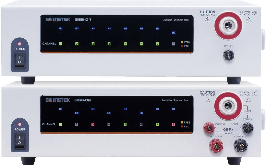 GW Instek GSB-02 Multiplex szkenner doboz