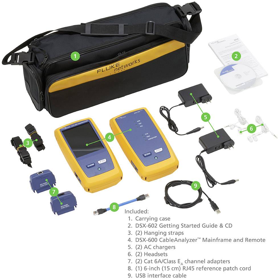 A Fluke Networks DSX-602-Kit táskával, fő- és távvezérlő egységekkel, töltőkkel, kábelekkel, kézikönyvekkel és tartozékokkal felszerelve látható.