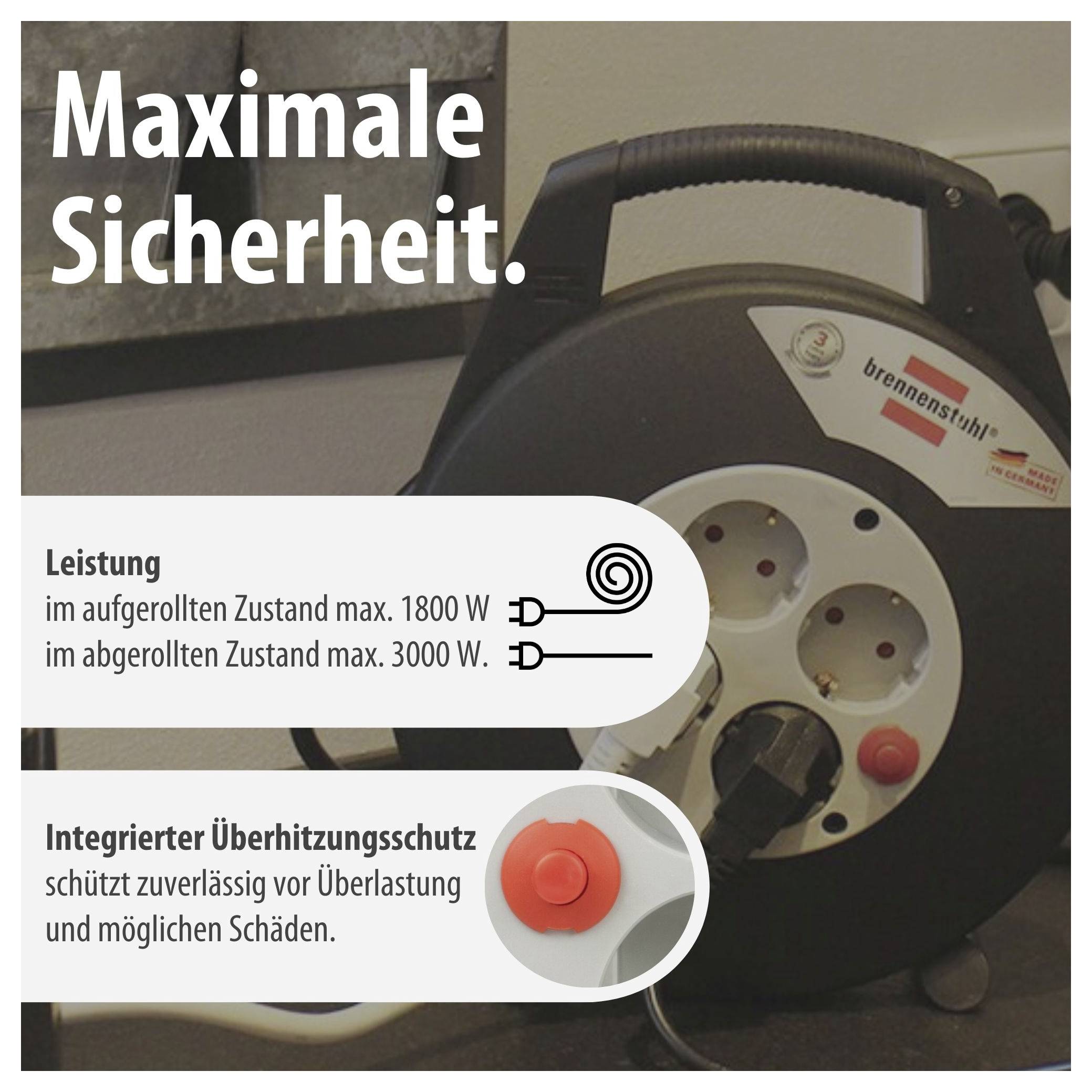 Egy kábeldob reklámgrafikai képe "Maximális biztonság" címmel; megjeleníti a teljesítményt max. 1800 W felcsévélve és 3000 W lecsévélve, valamint beépített túlmelegedés elleni védelmet.