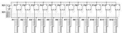 Elektromos kapcsolási rajz, amely X21-től X33-ig és X1-től X14-ig terjedő számozott csatlakozókkal mutatja egy rendszer kapcsolatait és elrendezését.