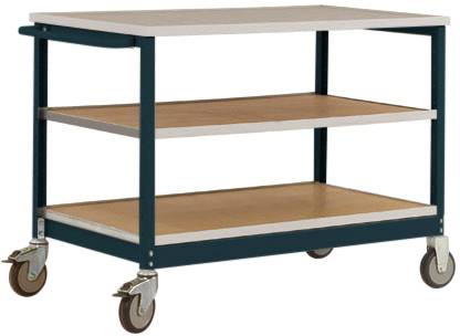 Manuflex MW2002.7016 Mobil munkapad Antracit