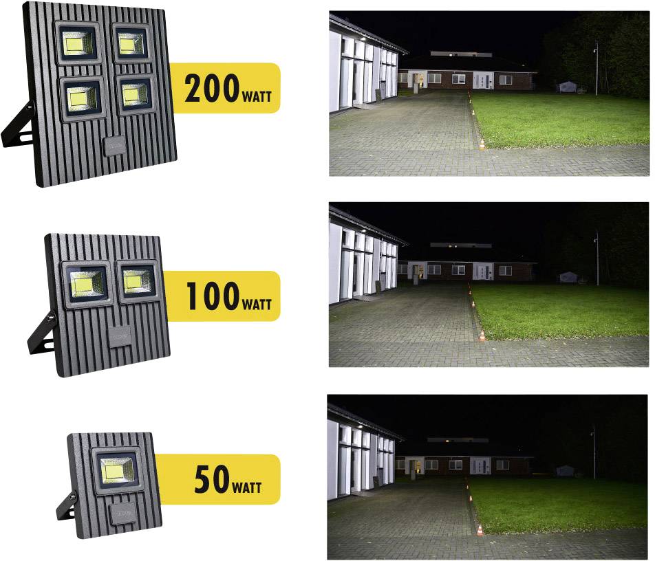 Három LED-reflektor 50, 100 és 200 watt teljesítménnyel egymás után világítja meg ugyanazt az udvart éjszaka, miközben a fényerősség fokozatosan növekszik.