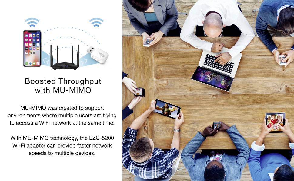 Személyek egy asztal körül okostelefont és laptopot használnak. A szöveg leírja, hogy a MU-MIMO technológia gyorsabbá teszi a Wi-Fi-t több eszköz számára.