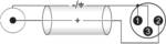 OMNITRONIC adapterkábel 2xXLR (M) / 2xCinch 1,5 m fekete