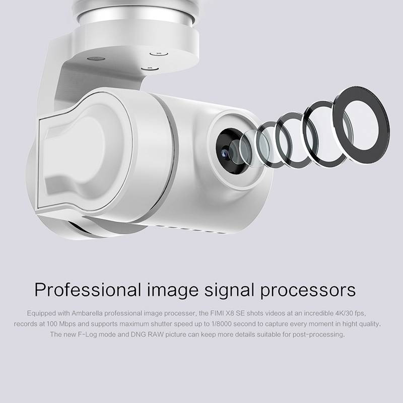 Egy kamera-gimbal közelképe, amelynek több objektívkomponense robbanásszerű elrendezésben látható, képfeldolgozási technológiáról szóló szöveggel kísérve.