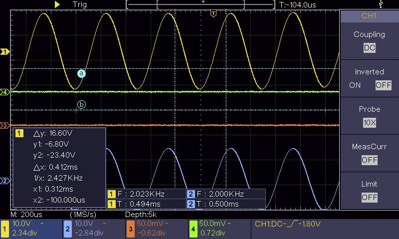 'Oszcilloszkóp képernyője két szinuszos hullámot mutat különböző színekben és amplitúdókkal. Frekvenciák: 2,023 kHz és 2,000 kHz. Delta Y érték: 16,60 V.'