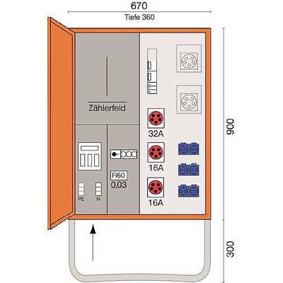 Egy nyitott elektromos elosztószekrény biztosítékokkal, kapcsolókkal és dugaljzatokkal, feliratozva: 'Mérőmező', '32A', '16A', 'FI 60 0,03'.