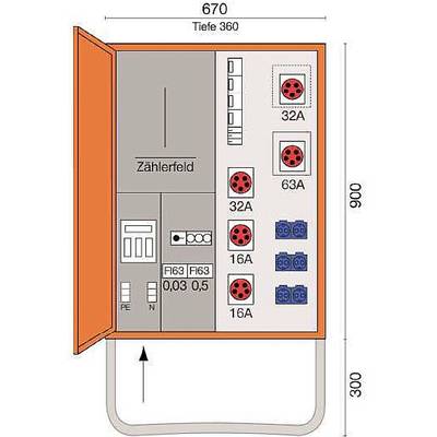 Elektromos elosztószekrény nyitott ajtókkal, műszaki rajzon 32A és 63A dugaszolóaljzatokat, biztosítékokat és mérőmezőt bemutató kapcsolószekrényekkel.
