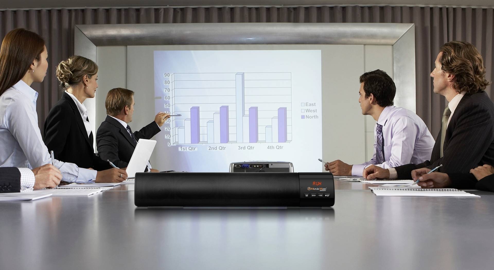 Egy üzletemberekből álló csoport ül egy tárgyalóteremben és egy vásznon lévő oszlopdiagramot néz.