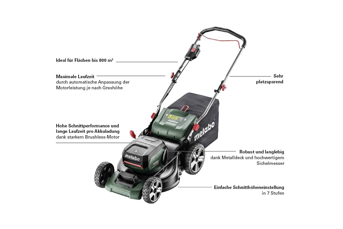 Fűnyíró nagy befogadóképességű fűgyűjtő kosárral, masszív fémházazattal és állítható vágásmagassággal. Alkalmas akár 800 m²-es területek nyírására.
