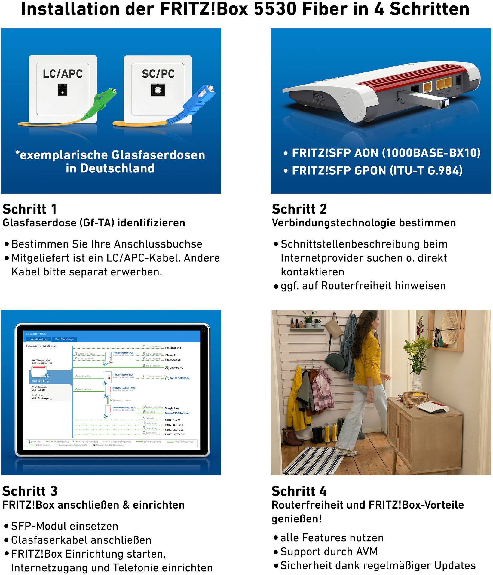 A FRITZ!Box 5530 Fiber telepítése 4 lépésben: Képek mutatják a tipikus optikai végpontokat, router csatlakozást, felhasználói felületet, router előnyeit.
