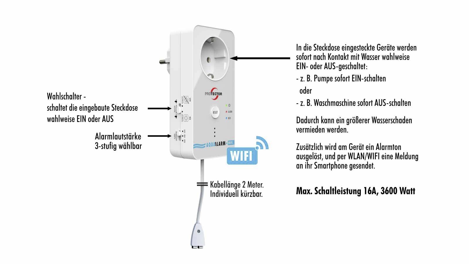 WiFi-s 'Intelligens Dugalj'. Konnektor billenőkapcsolóval vízvezérléshez és riasztásjelzéshez. Max. kapcsolási teljesítmény: 16A, 3600 Watt.