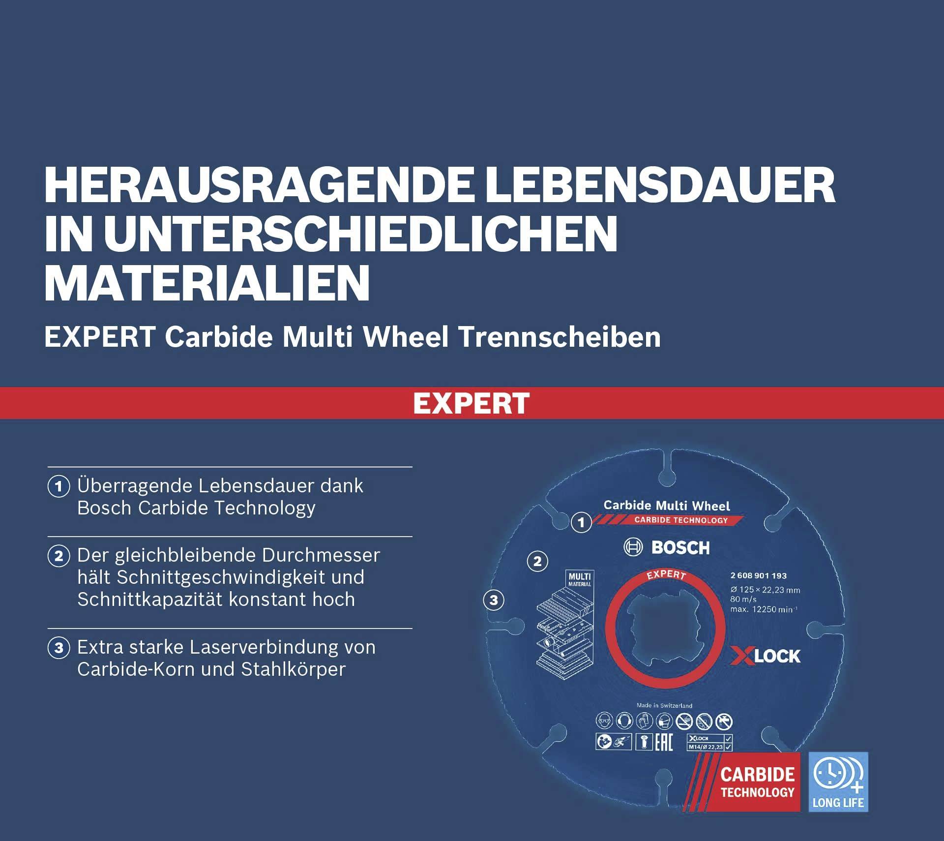 'Bosch Expert Carbide Multi Wheel' vágókorong infografika. A tartósság és teljesítmény kiemelése különböző anyagoknál.