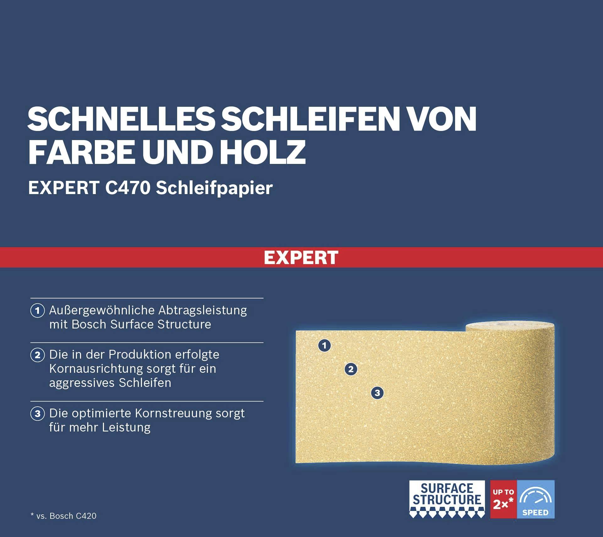 Gyors csiszolás festéken és fán Expert C470 csiszolópapírral. Kiváló forgácseltávolítási teljesítmény és optimalizált szemcseeloszlás.