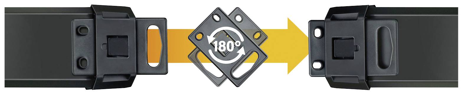 Két fekete csatlakozó, amelyeket egy 180 fokos forgatási szimbólum köt össze. Egy nyíl jelzi a csatlakozók kompatibilitását.