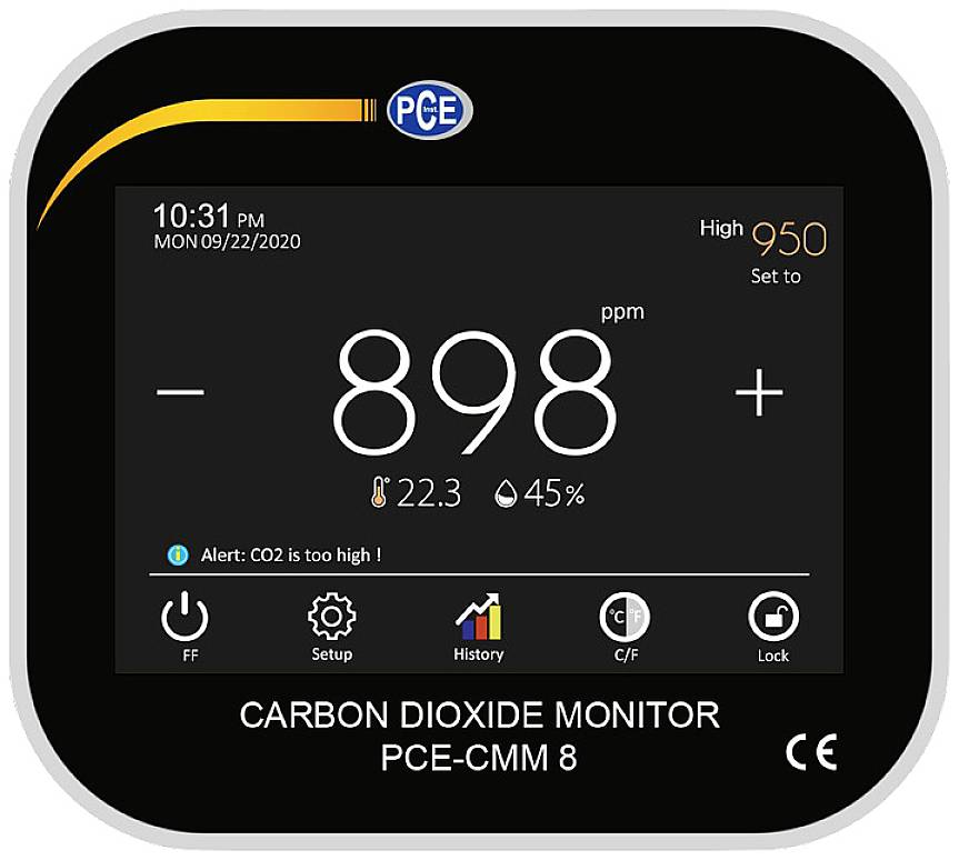 Szén-dioxid-monitor kijelzése mutatja: '898 ppm'. Figyelmeztetés: 'A CO2 szint túl magas!' az időpont, dátum és magas határérték '950 ppm' mellett.