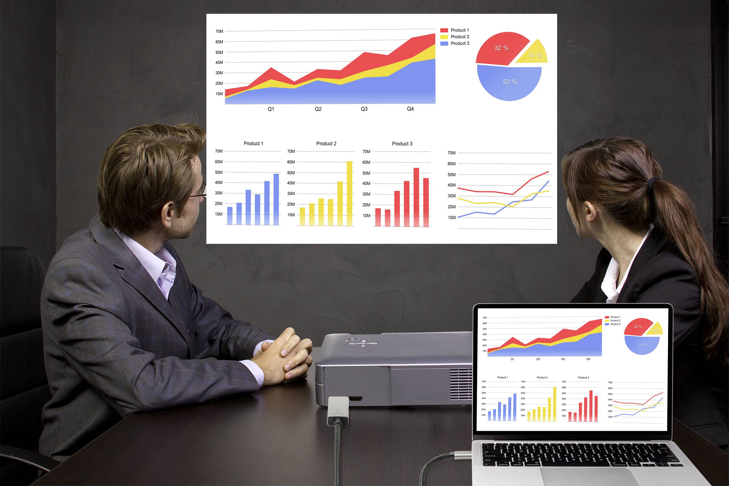 Üzleti megbeszélés két személy között, akik grafikusokat néznek egy projektoren és egy laptopen, amelyek három termék értékesítési trendjeit mutatják.