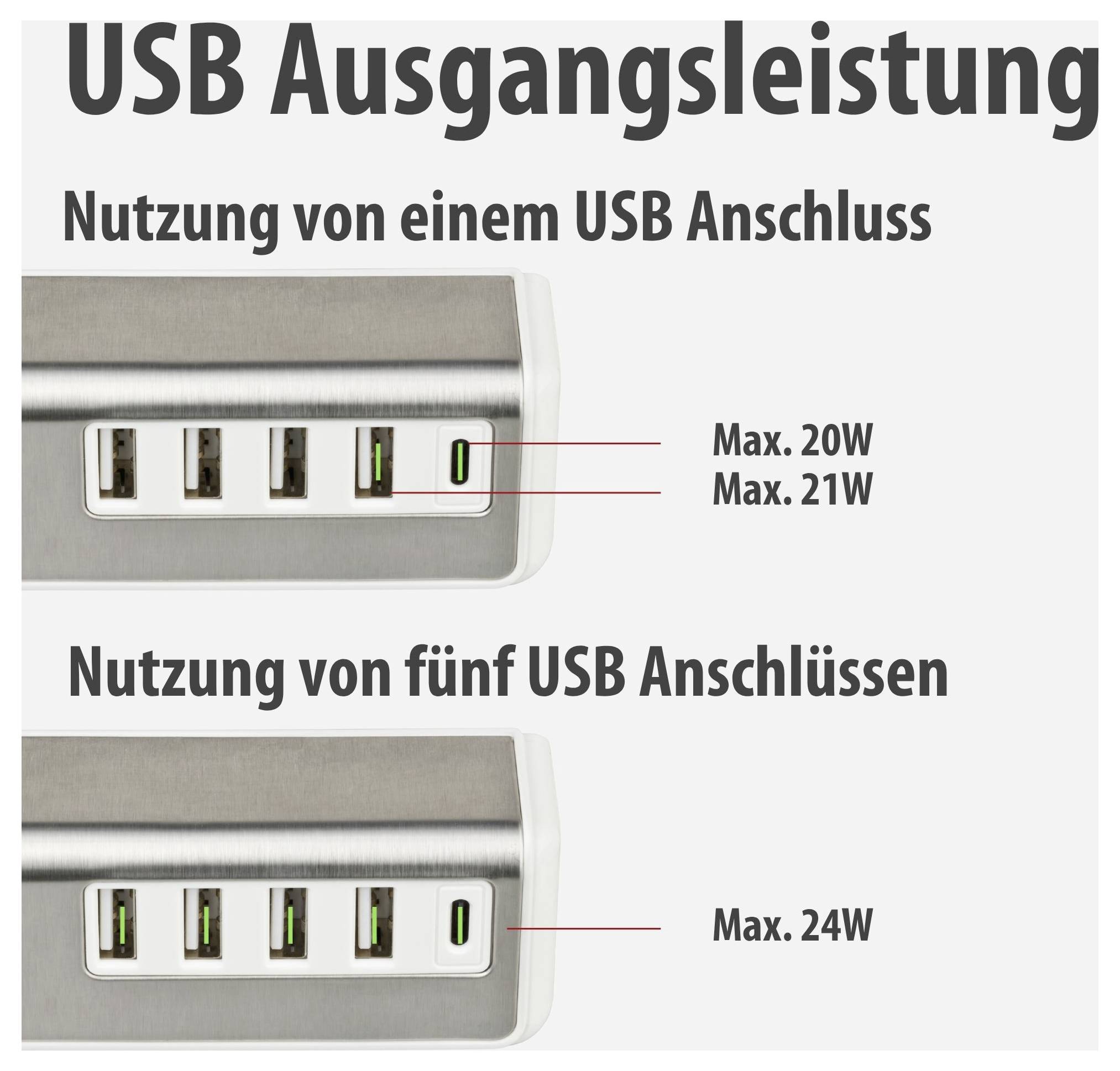 Brennenstuhl Brennenstuhl 1508230, Indoor, AC, 4,2 A, 1,5 m, Edelstahl, Weiß USB-s töltőkészülék 20 W 4 x USB-A, 1x USB--3