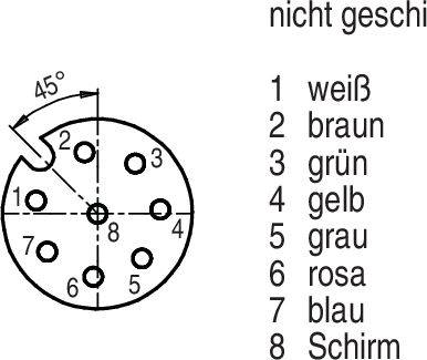 Elektrodiagram egy 8 tűs, számozott csatlakozót mutat kerek kivitelben. Egy nyíl 45 fokos dőlésszögben jelöli a felső bal oldali tűt. A lista tartalmazza a tűk funkcióit.