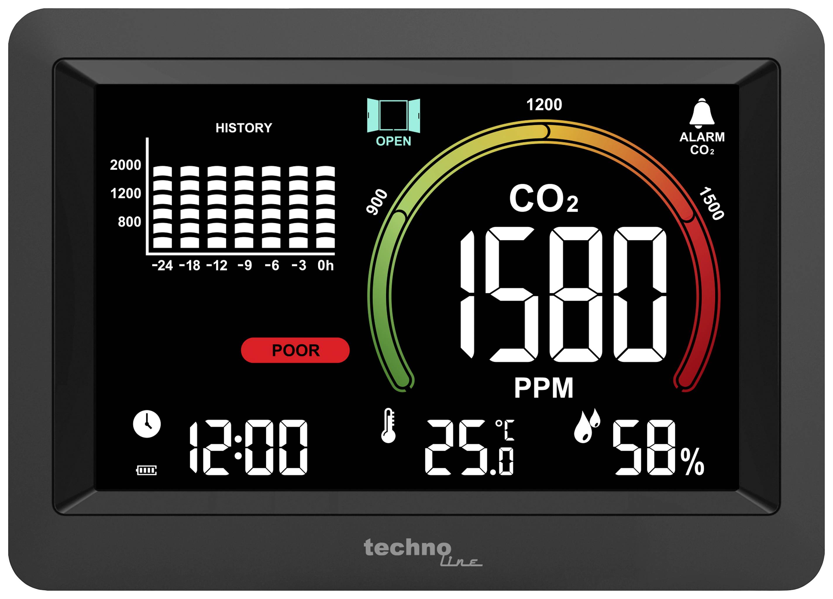 CO2, hő- és páratartalom mérőműszer, Technoline WL1028