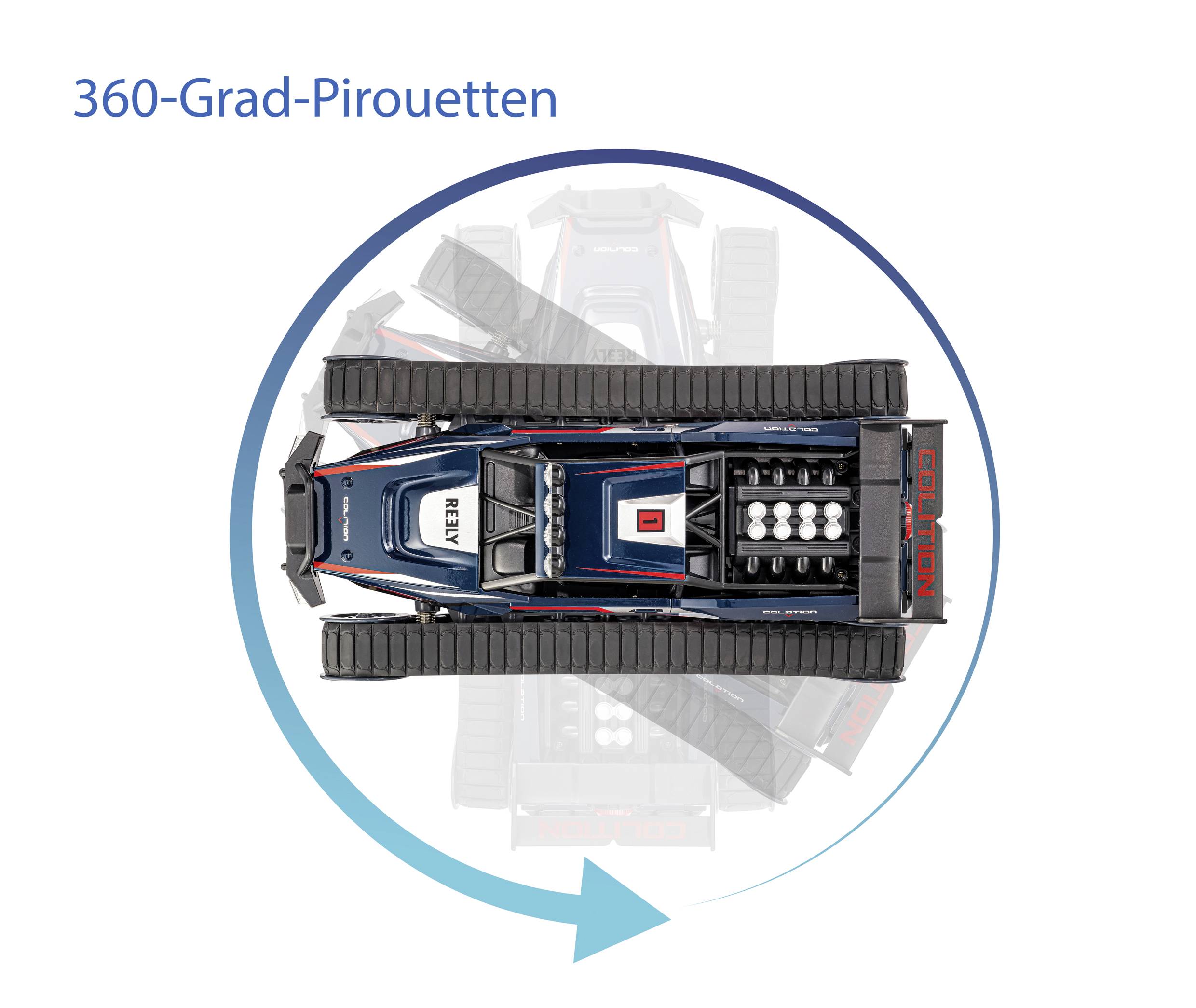 Egy játékautó 360 fokos piruettet hajt végre. Egy kék nyíl mutatja a forgó mozgást.