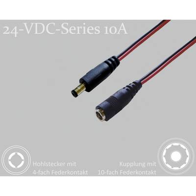 Két elektronikai csatlakozó, egy 4-érintkezős rugós csatlakozóhüvely és egy 10-érintkezős rugós csatlakozó, 24 VDC sorozathoz.