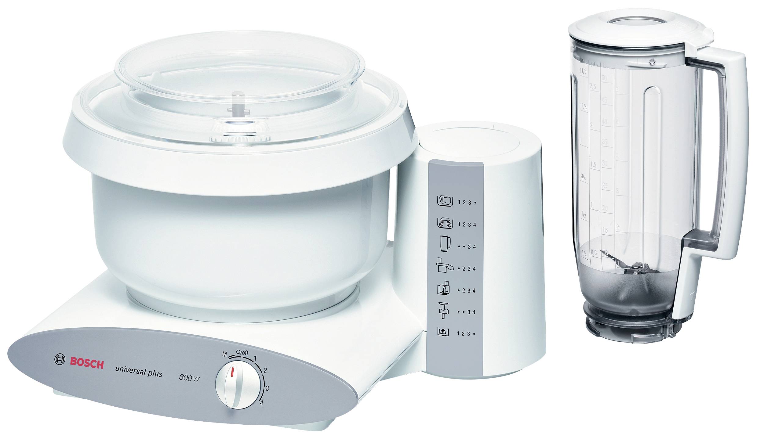 Bosch konyhai robotgép keverőtállal és mixer feltéttel. Fehér dizájn, több kezelőszerv, alkalmas keverésre és gyúrásra.
