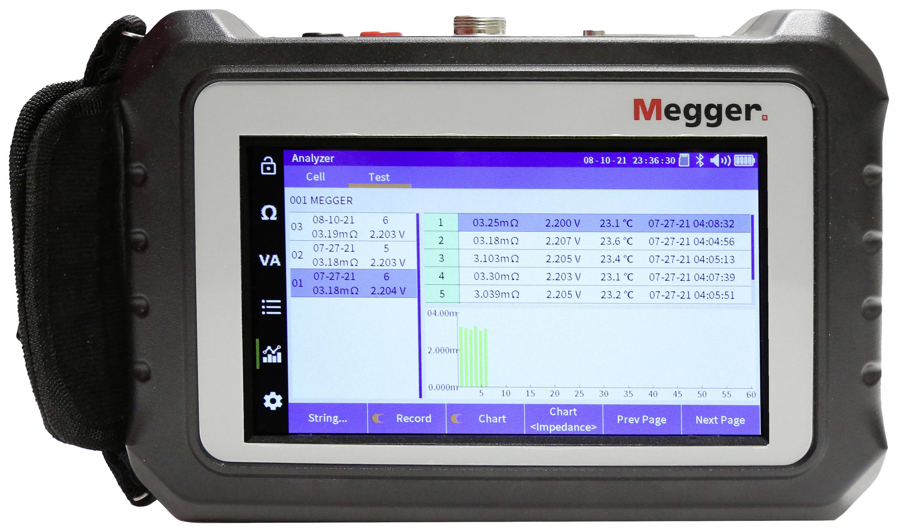 Megger Elemteszter Mérési tartomány (elemteszter) 600 V-ig, 1000 V-ig Elem Bite5