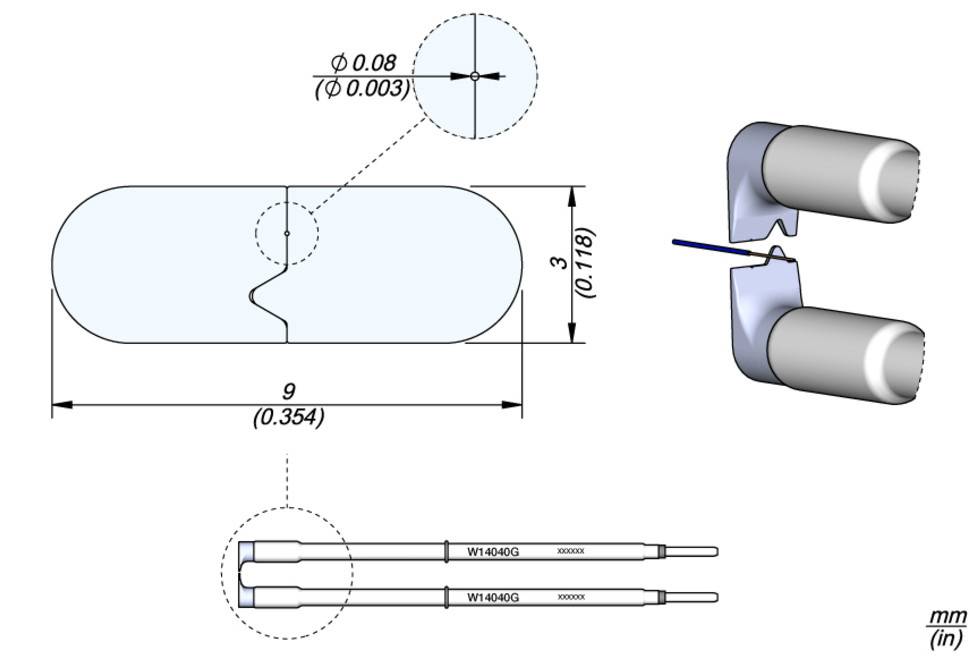 JBC Tools W14040G Csupaszoló kartus 2 db