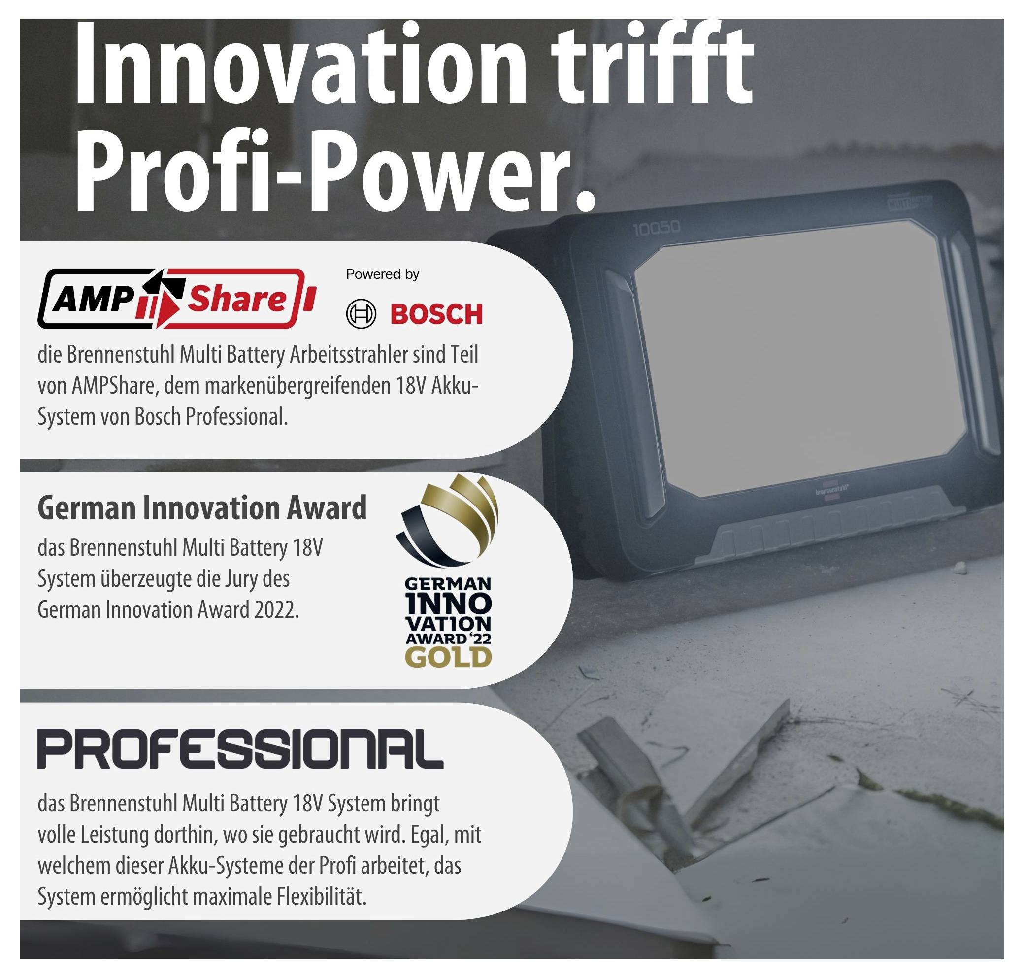 Brennenstuhl Multi Battery 18V reklámja: "Az innováció találkozik a profi teljesítménnyel." AMPShare/Bosch technológiával, German Innovation Award Gold díjjal és professzionális rendszerelőnyökkel.