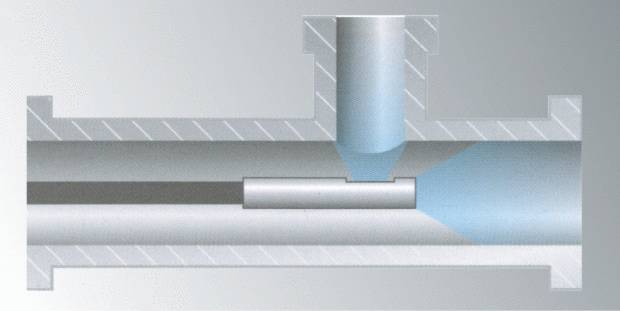 Egy szelep keresztmetszetének diagramja, amely egy közeg áramlását mutatja. Egy tolózár részben elzárja a csatorna útját.