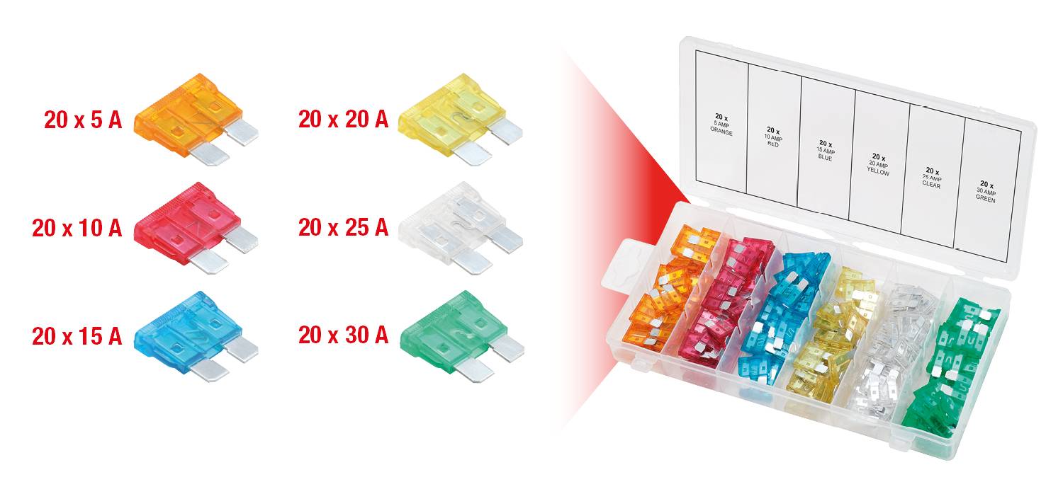 Egy hat rekesszel rendelkező doboz, amelyben különböző színű lapos biztosítékok vannak: Narancs 5 A, Sárga 20 A, Piros 10 A, Kék 15 A, Fehér 25 A, Zöld 30 A.