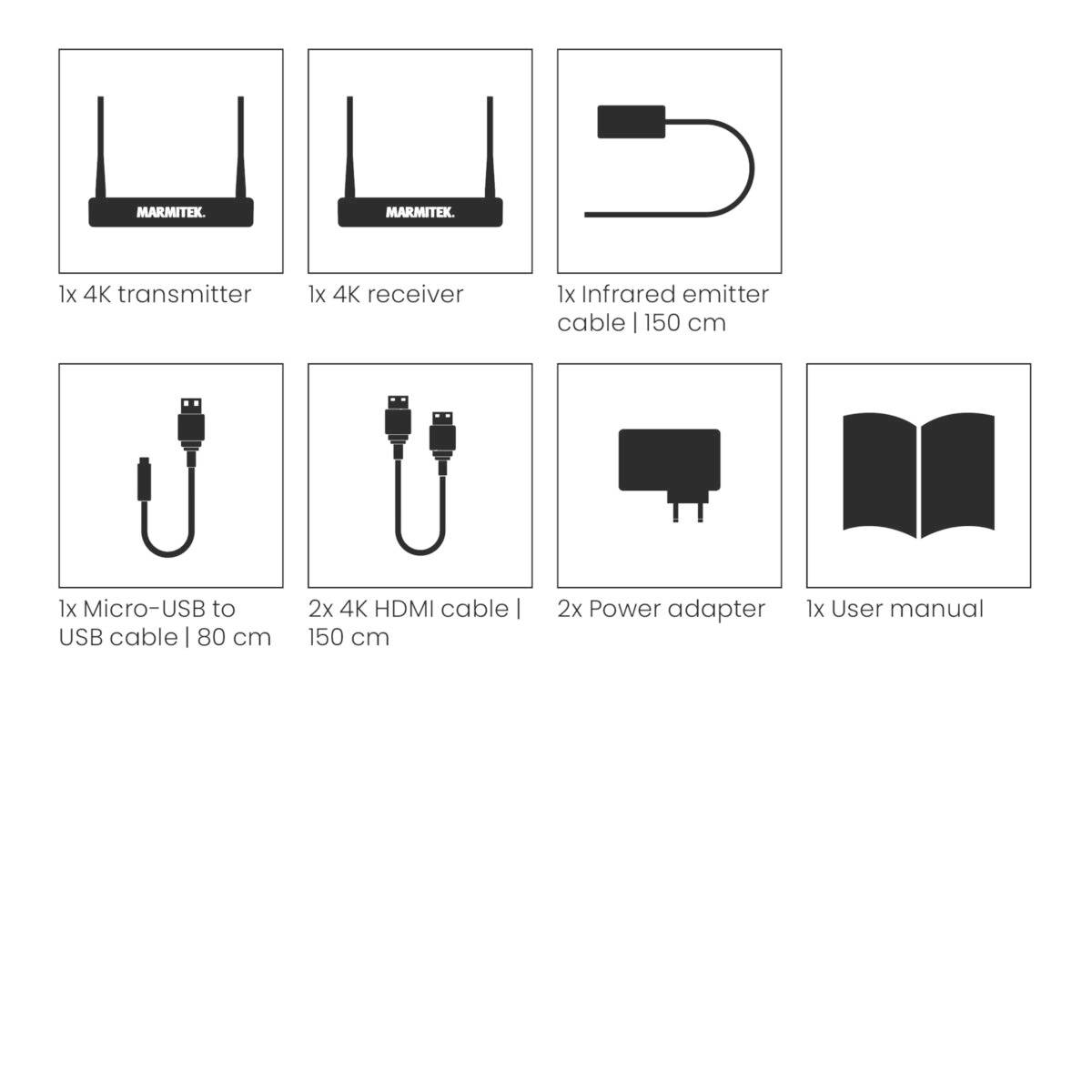 A kép hat eszközt és egy kézikönyvet mutat. A csomag tartalma: 1 adó, 1 vevő, 1 infravörös adó, 1 mikro-USB kábel, 1 HDMI-kábel, 2 tápegység és 1 felhasználói kézikönyv.