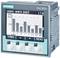 A kép egy Siemens PAC4200 mérőkészüléket mutat digitális kijelzővel, amely a harmonikus áramok sávdiagramjait jeleníti meg.