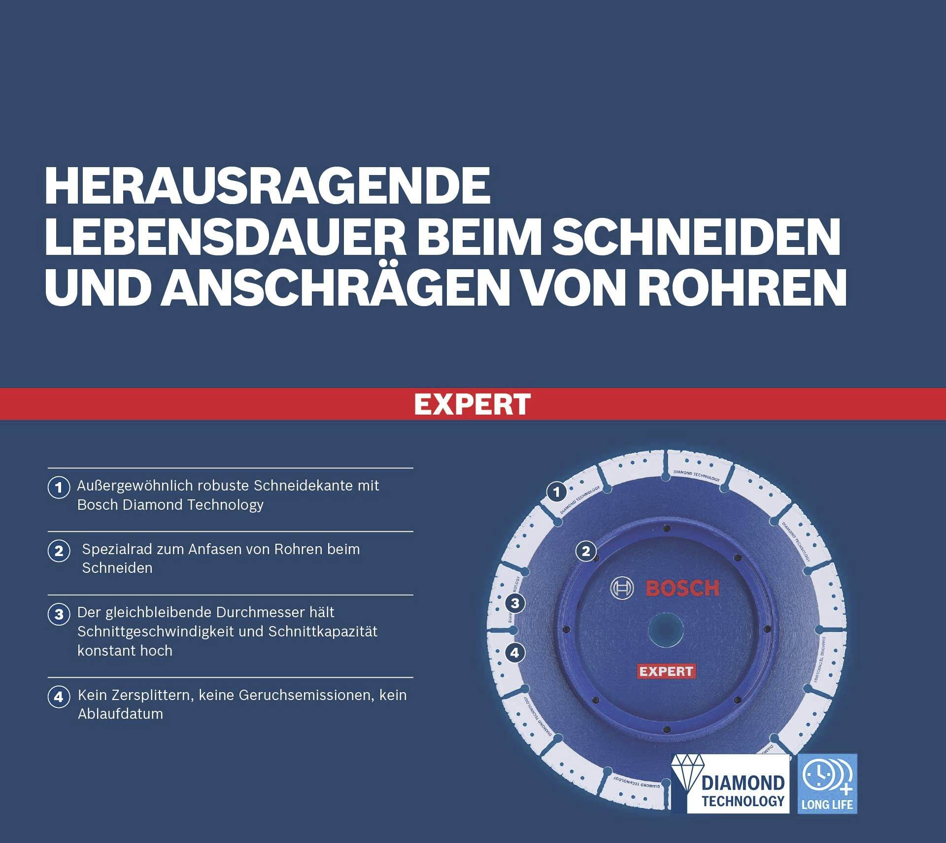 Bosch 'Expert' vágókorong. A csövek vágásánál hosszú élettartam kiemelése. Technológiai és teljesítményjegyek ábrázolva.