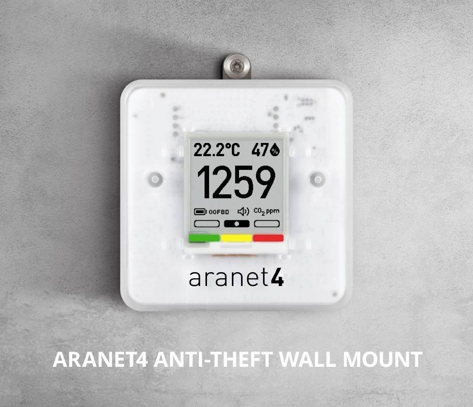 'Aranet4' fali tartó mutatja a hőmérsékletet 22,2°C, páratartalmat 47%, CO2-értéket 1259 ppm. Jelzősáv zöld, sárga, piros színben.