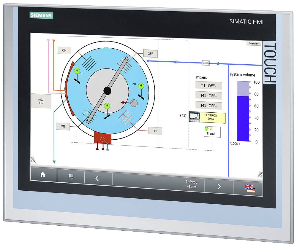 Érintőképernyős kijelző Siemens SIMATIC HMI-vel. Egy keverőtartály diagramját mutatja, vezérlési lehetőségekkel és rendszer térfogati diagrammal.