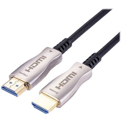 Két HDMI-kábel fekszik egymás mellett, az egyik 'Display' (Kijelző), a másik 'Source' (Forrás) felirattal ellátva. A kábelek feketék, ezüst csatlakozókkal.