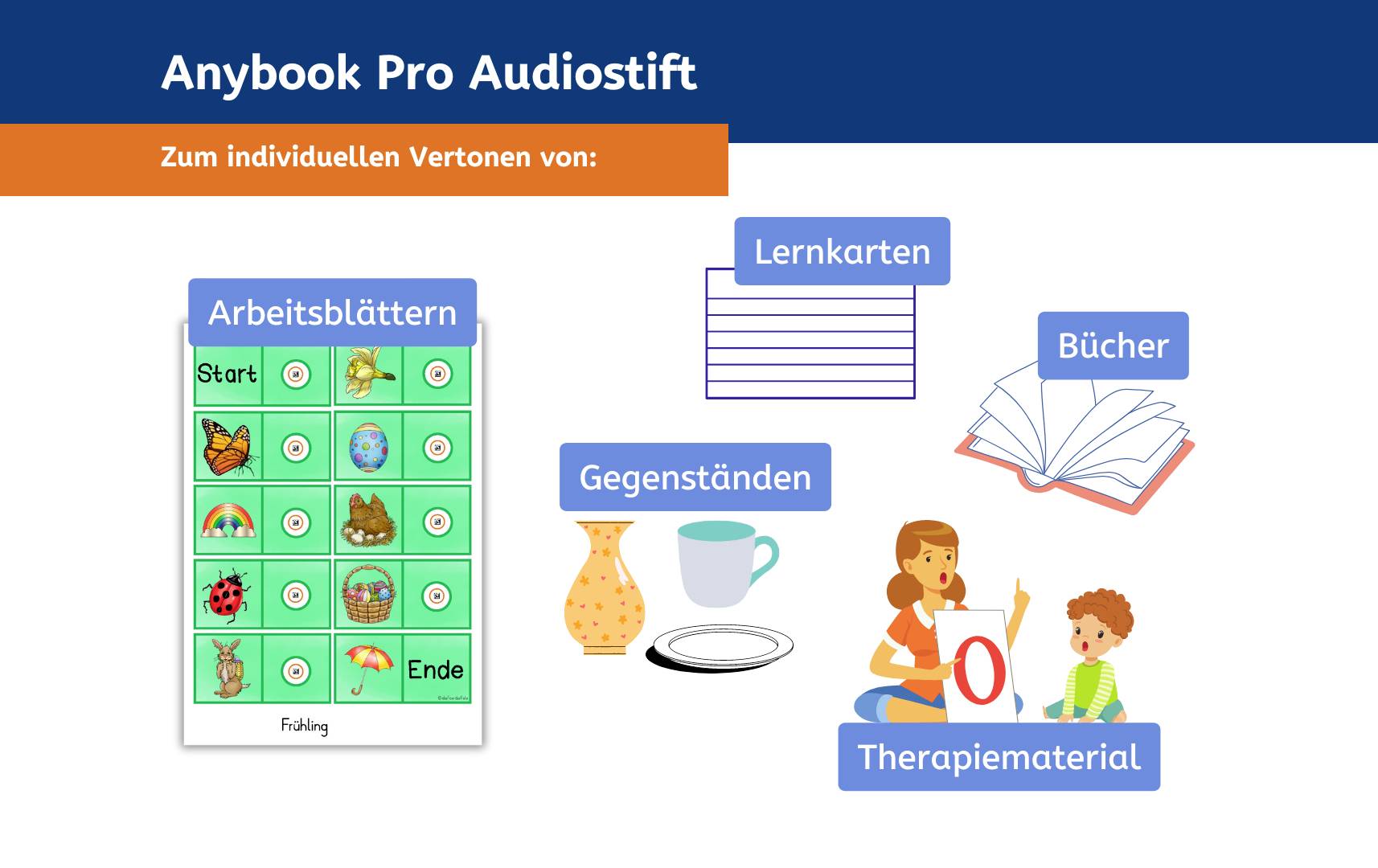 Az 'Anybook Pro Hanganyag toll' lehetővé teszi munkafüzetek, tanulókártyák, tárgyak, könyvek és terápiás anyagok hangosítását.
