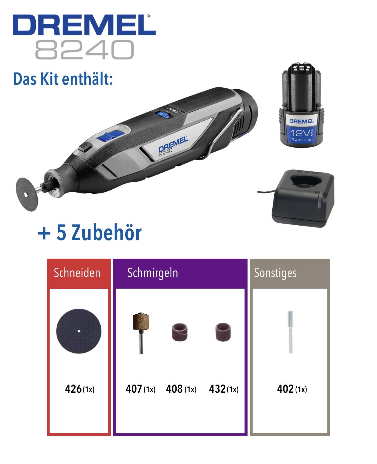 'A Dremel 8240 szett tartalmaz egy eszközt 5 tartozékkal: vágáshoz, csiszoláshoz és egyéb műveletekhez. Akkumulátort és töltőt is tartalmaz.'